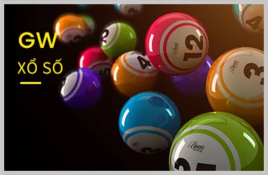 Các tính năng bảo mật của fafa191 win